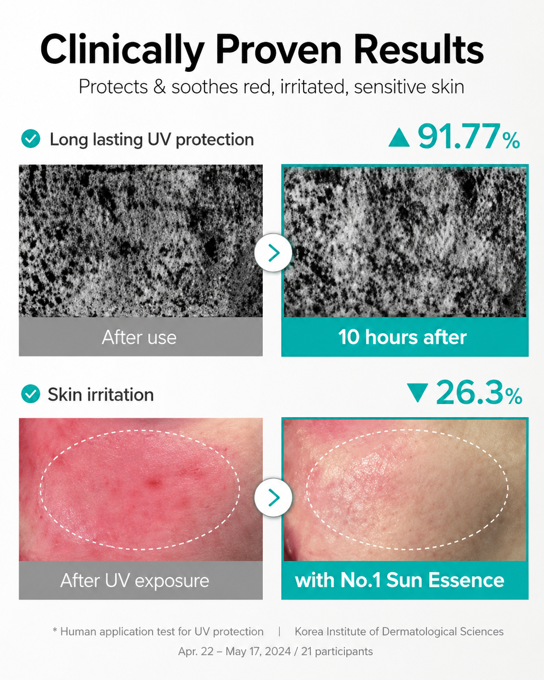 Numbuzin Clear Filter Sun Essence SPF 50+ PA++++