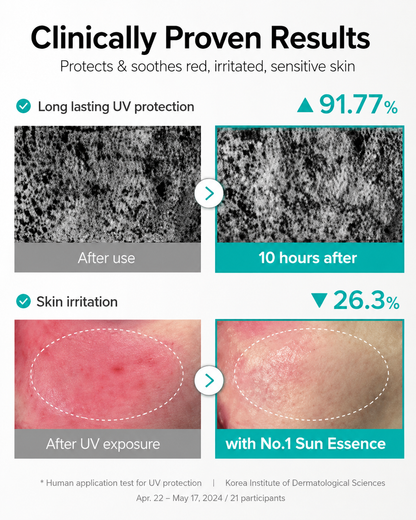Numbuzin Clear Filter Sun Essence SPF 50+ PA++++